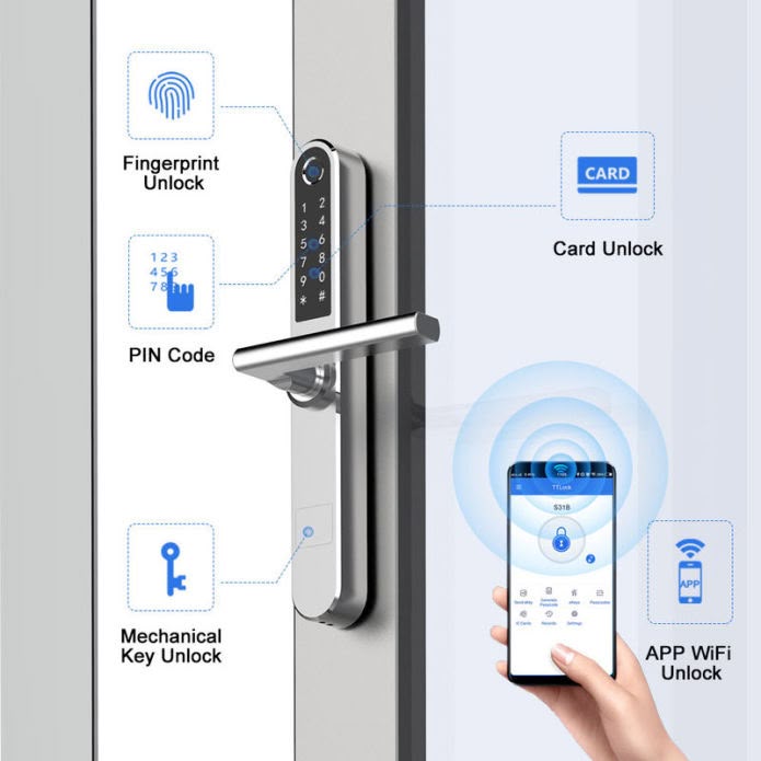 LaBuTech New Smart Lock For Automatic Check In